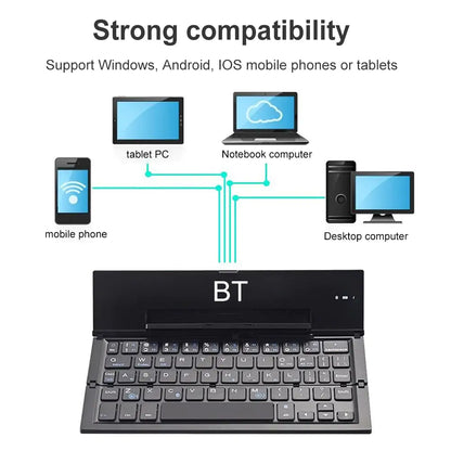 Smart Electronics Keyboard